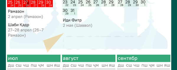 Мусульманский календарь 2022 - Sputnik Тоҷикистон