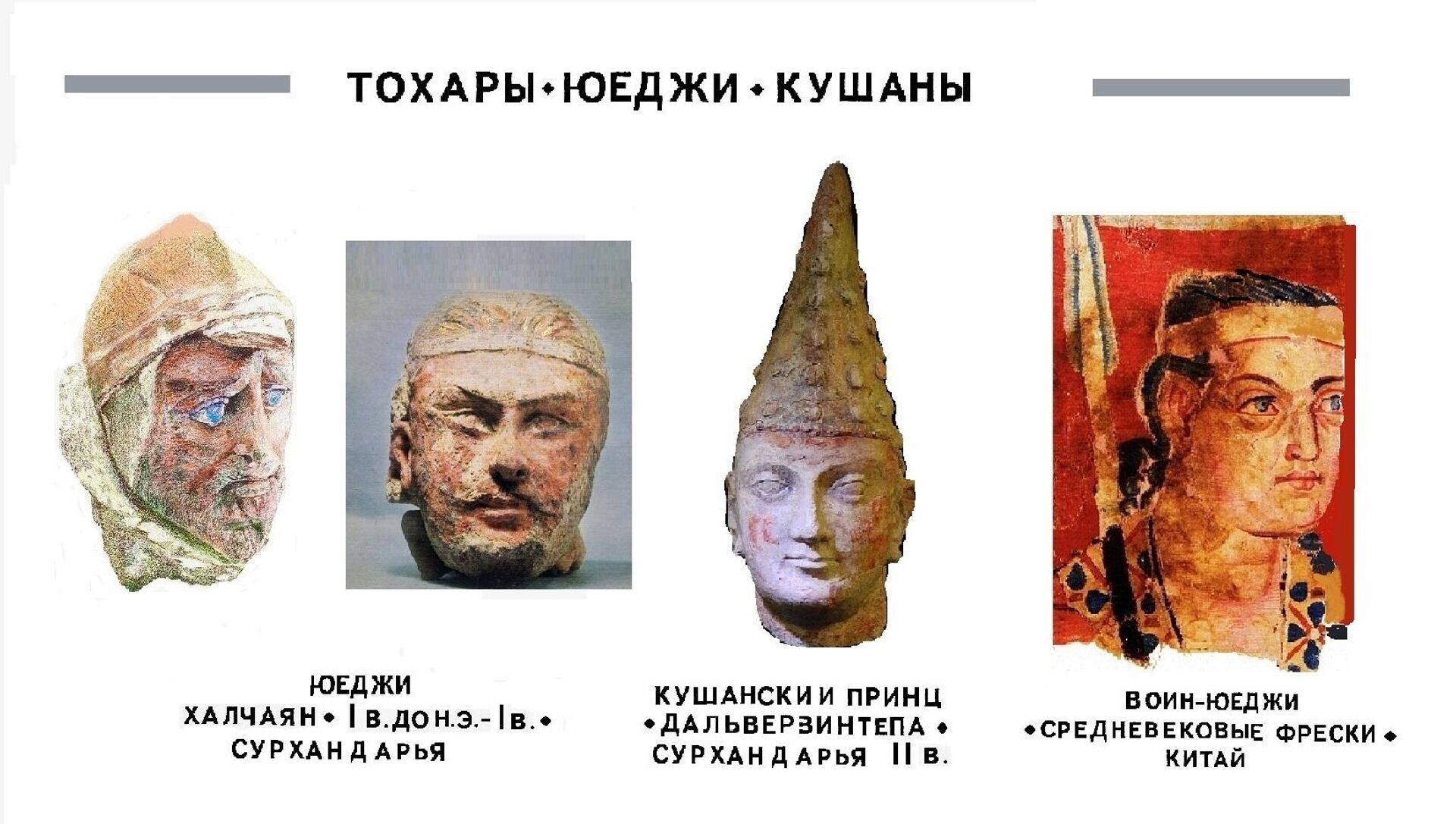 Скульптуры и фрески, изображающие древний народ - Sputnik Таджикистан, 1920, 11.02.2022