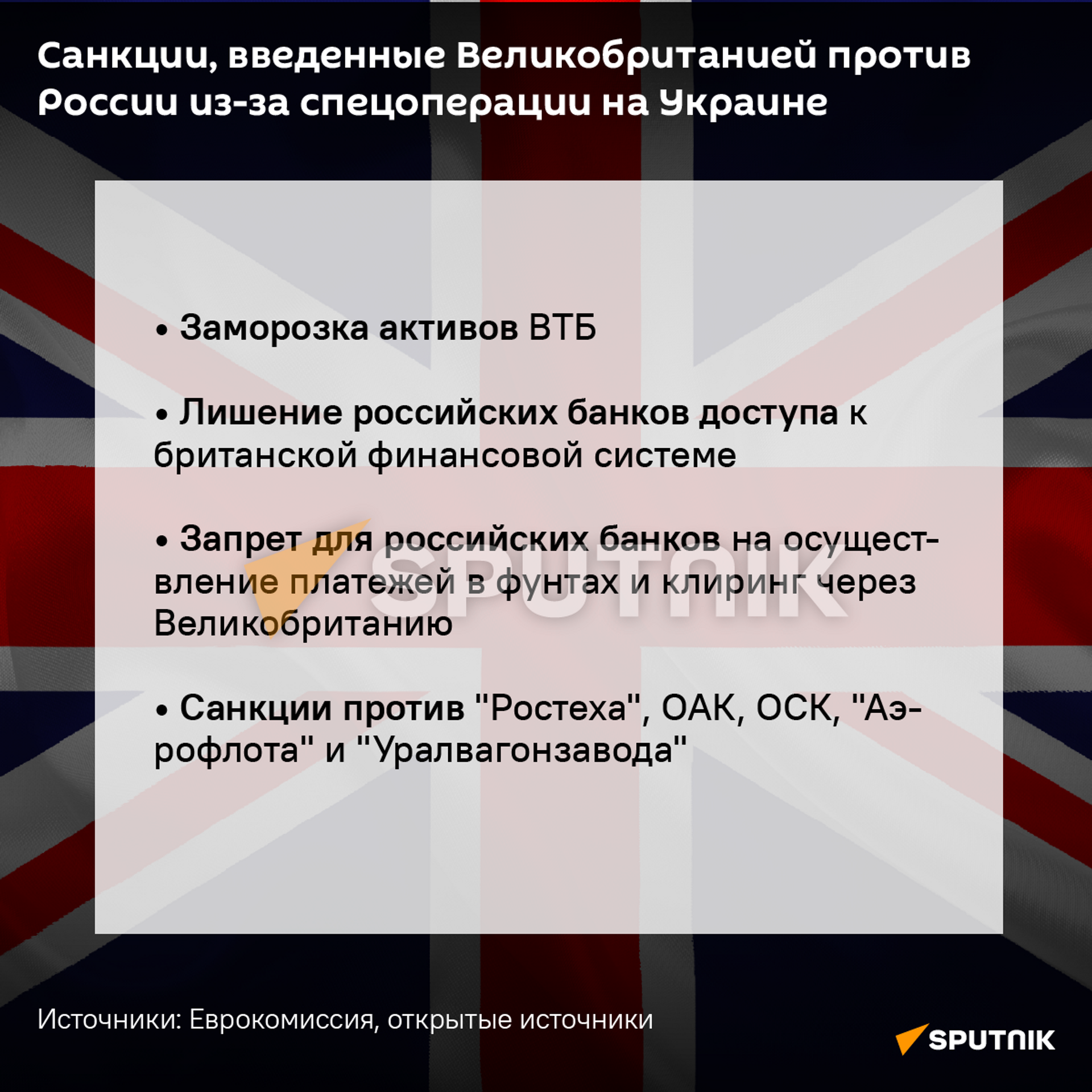 Санкции Великобритании, введенные против России - Sputnik Таджикистан, 1920, 26.02.2022