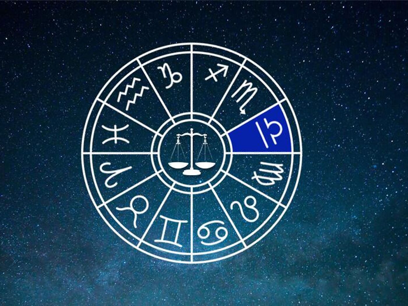      2024    ASTROLOGY HORAS   