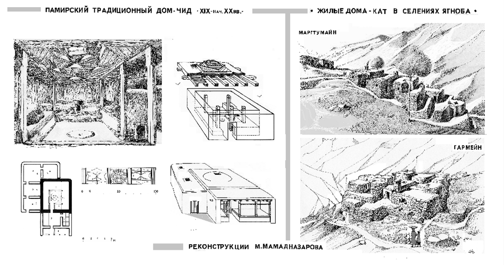 Традиционные жилища памирцев и ягнобцев - Sputnik Таджикистан, 1920, 12.07.2023