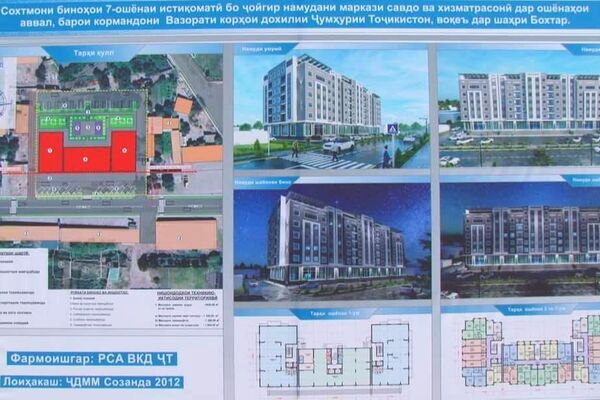 План возведения жилого дома для сотрудников милиции Бохтара. - Sputnik Таджикистан