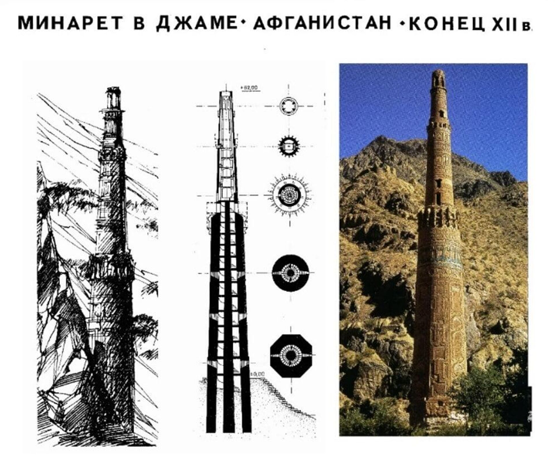 Минарет в Афганистане - Sputnik Таджикистан, 1920, 01.11.2023