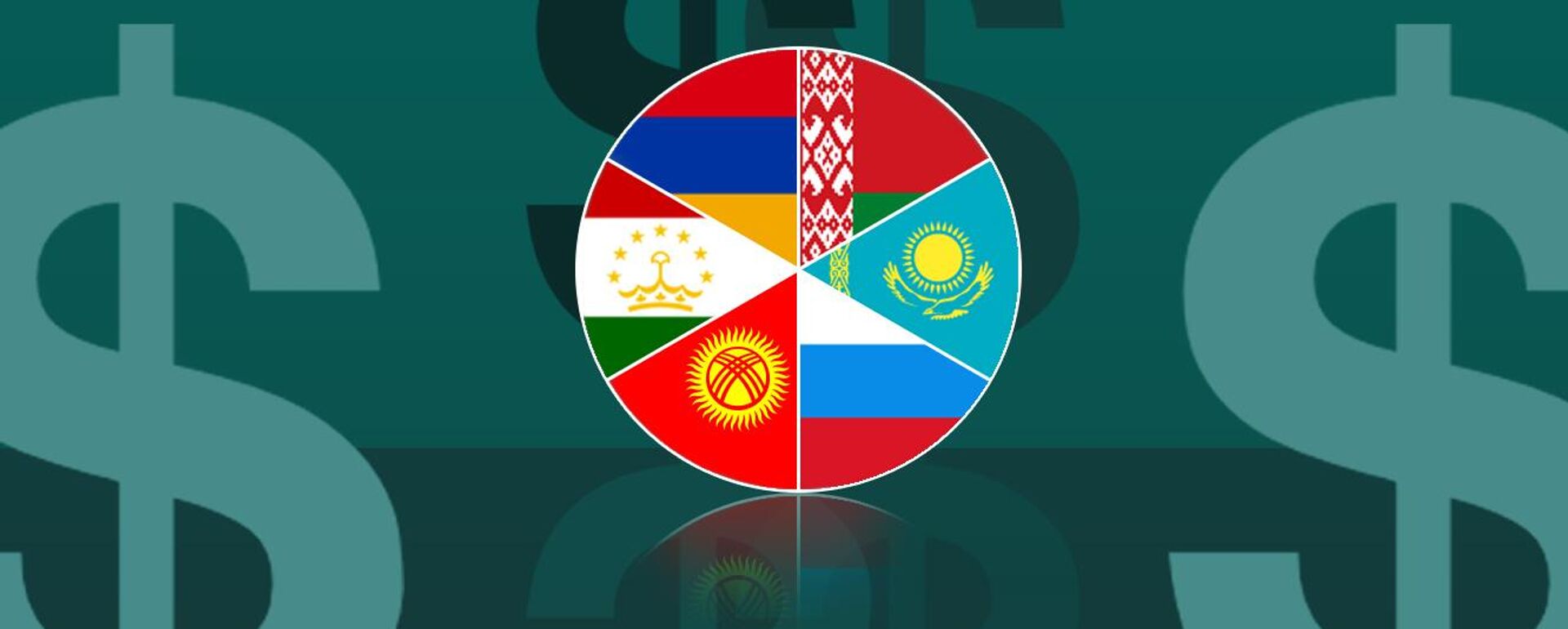 Заглушка к инфографике Экономический прогноз стран ЕАБР на 2024 год - Sputnik Таджикистан, 1920, 25.06.2025