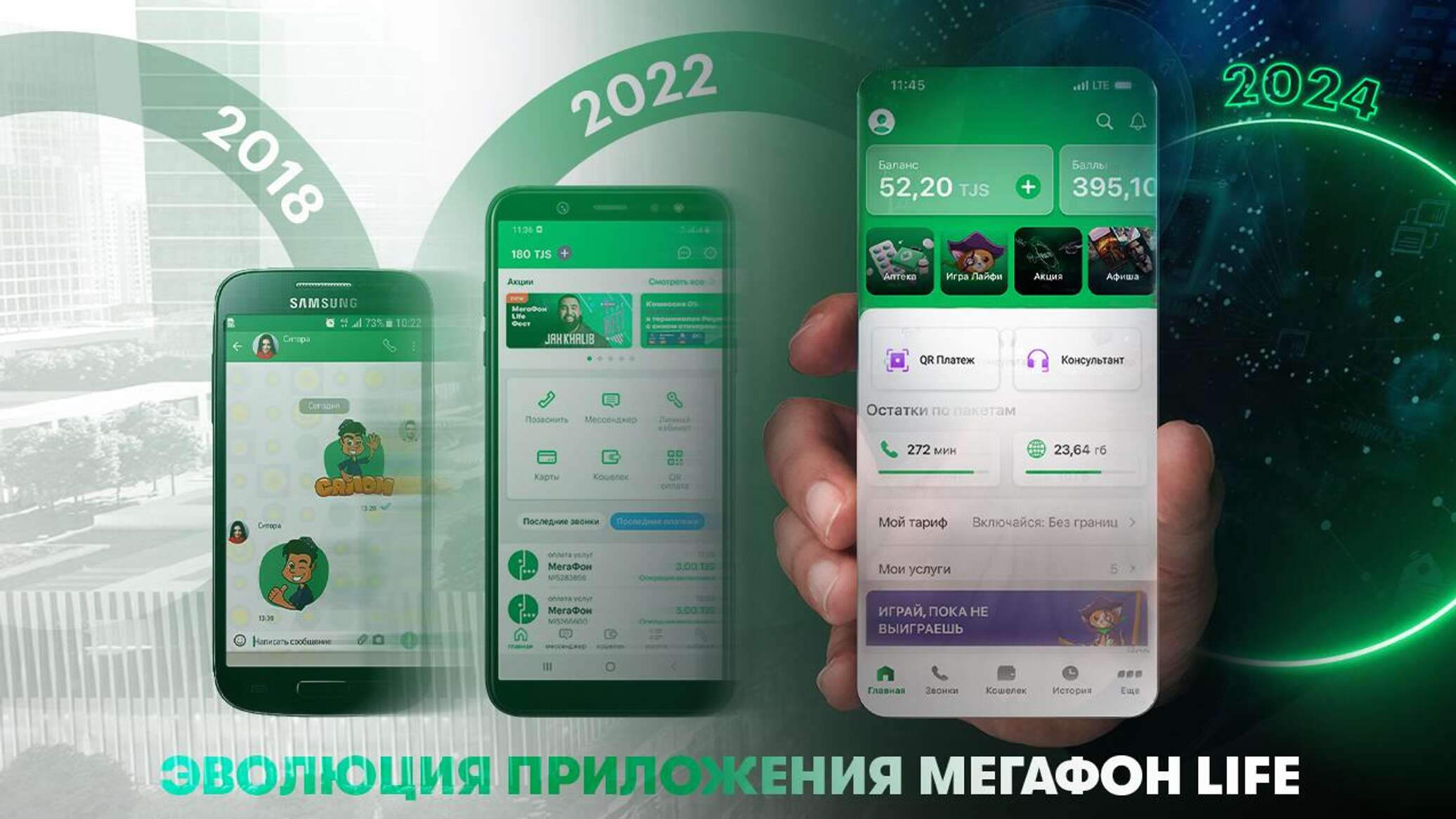 Мегафон лайф 2024