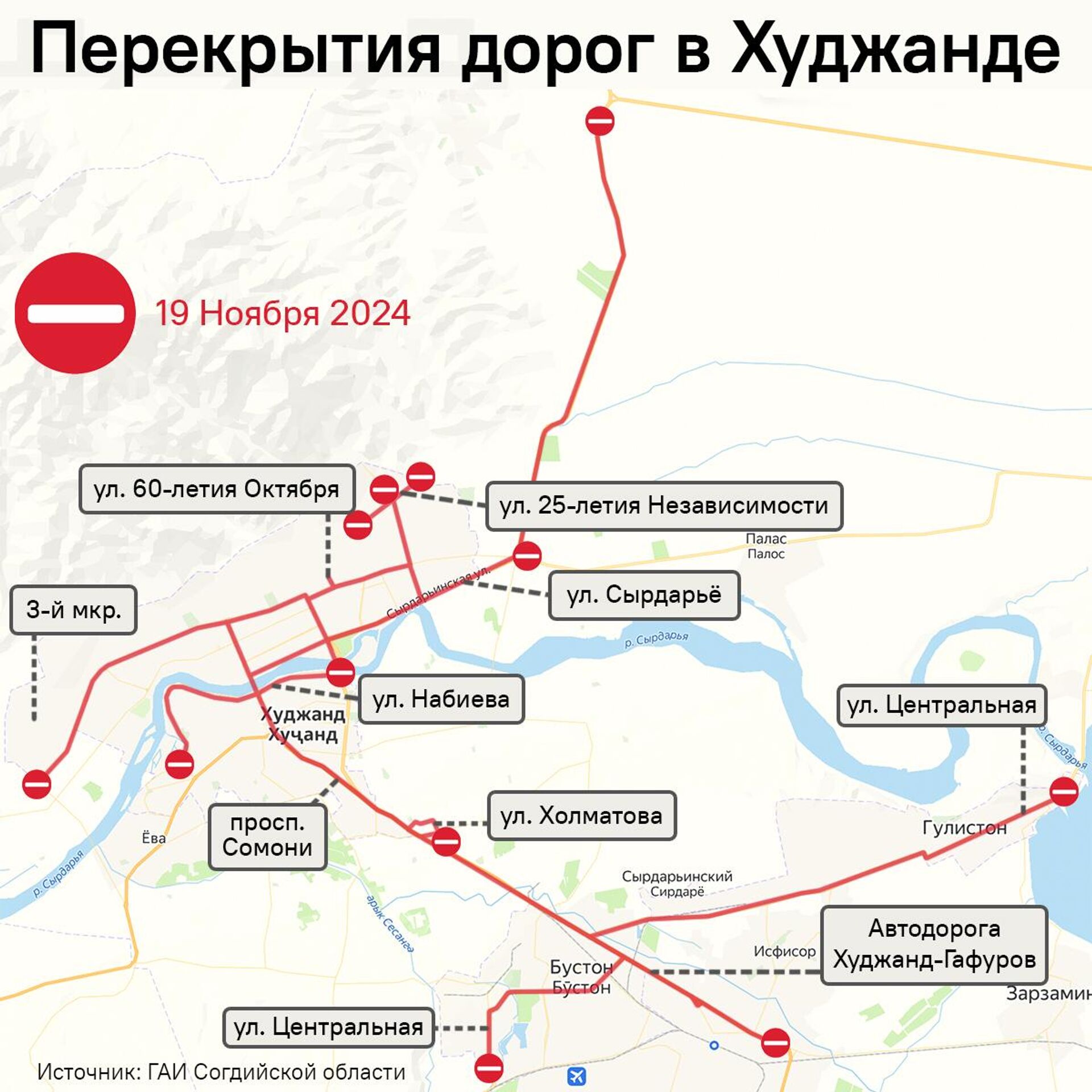 Перекрытия дорог в Худжанде - Sputnik Таджикистан, 1920, 18.11.2024