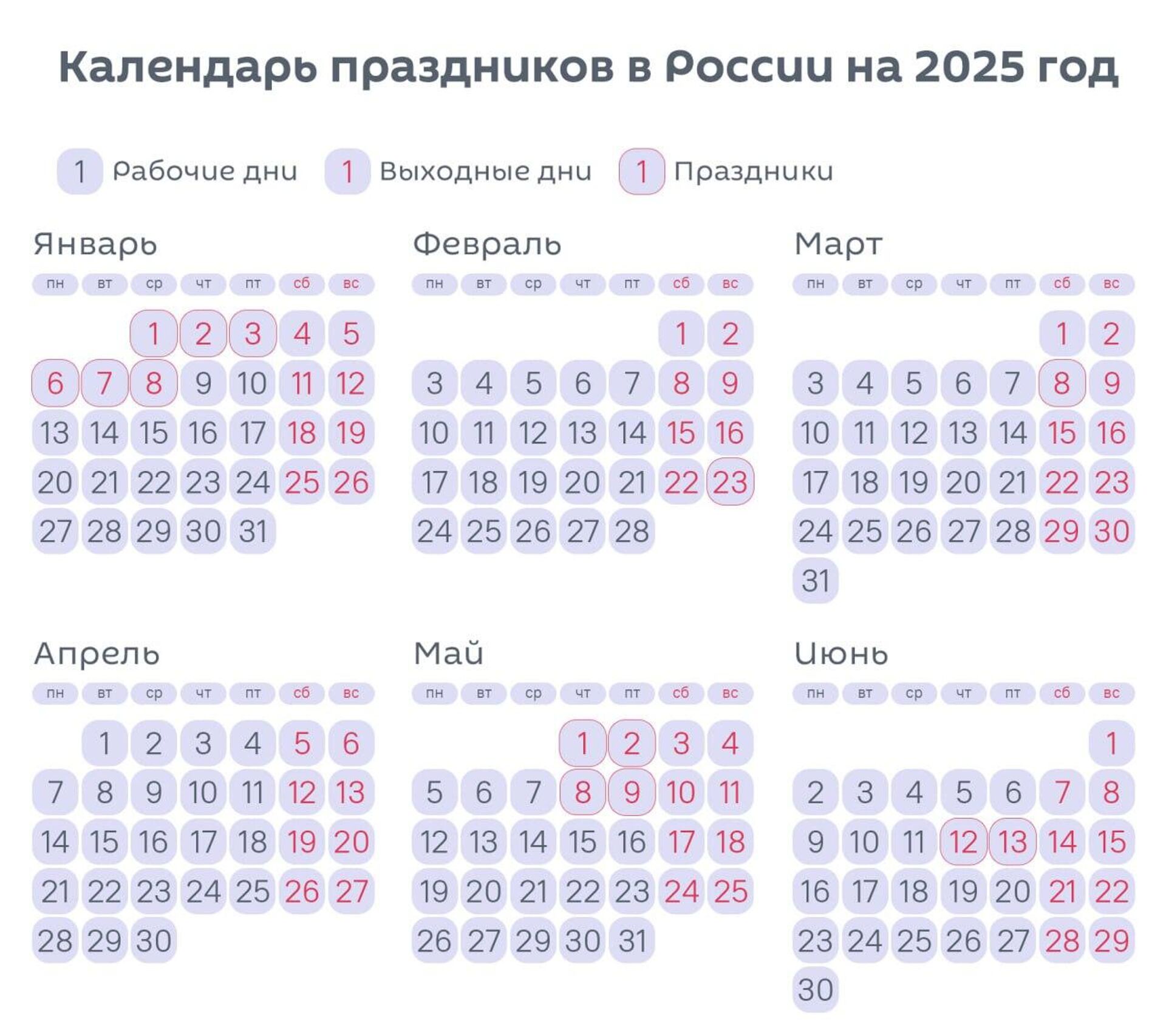 Календарь на 2025 год в РФ первое полугодие - Sputnik Таджикистан, 1920, 31.12.2024