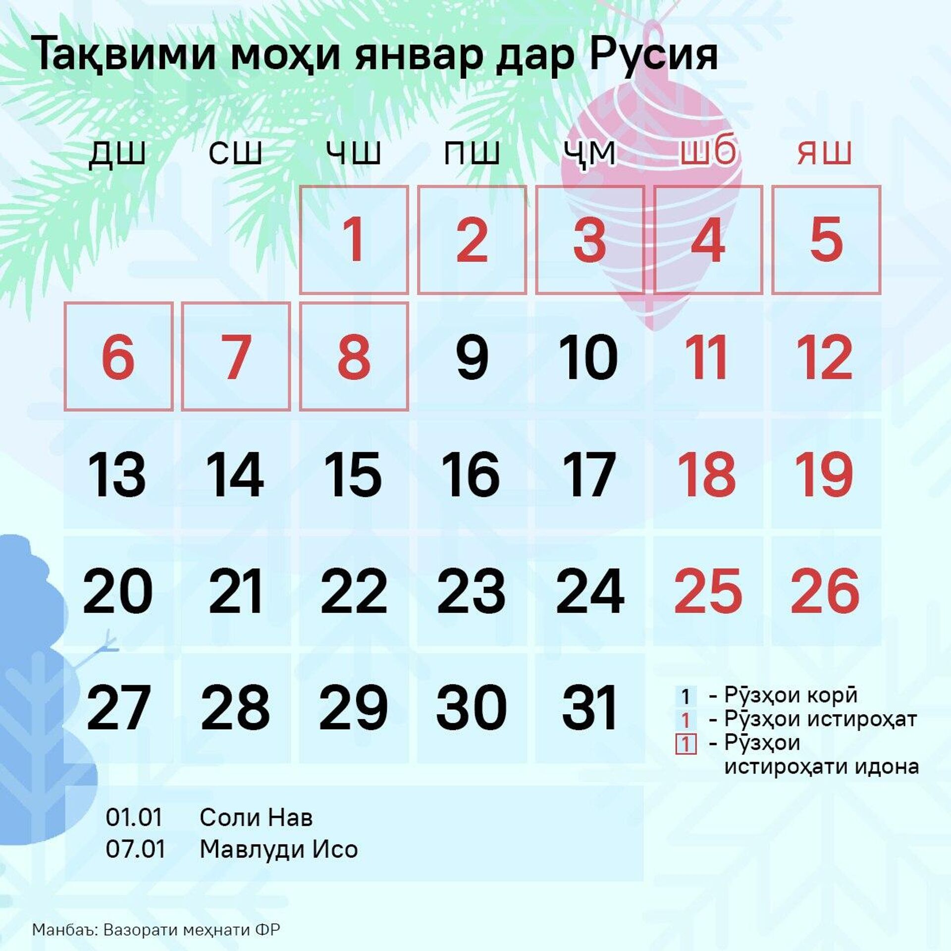 Тақвимим моҳи январ дар Русия - Sputnik Тоҷикистон, 1920, 31.12.2024