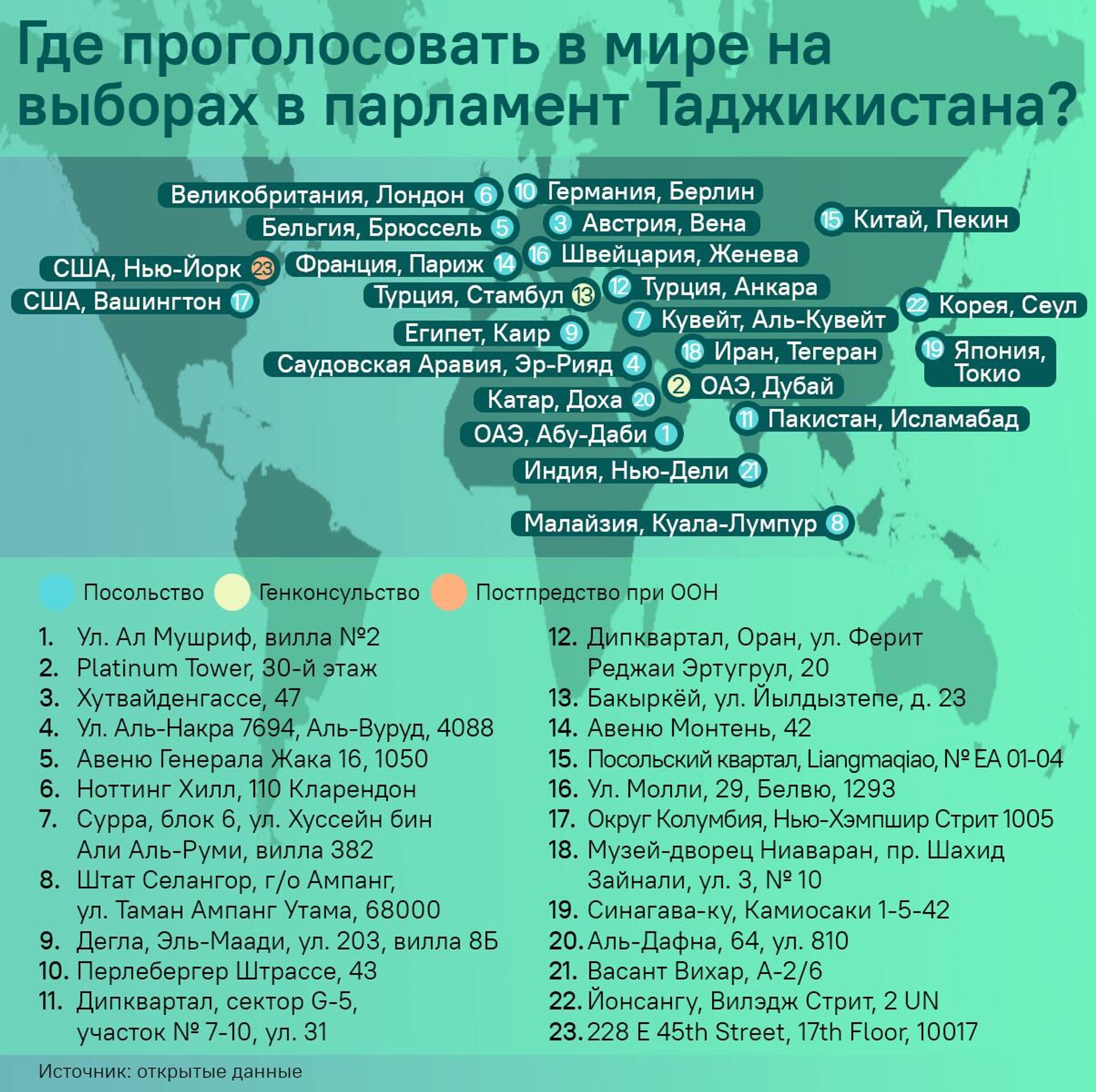 Где проголосовать в мире на выборах в парламент Таджикистана? - Sputnik Таджикистан, 1920, 27.02.2025