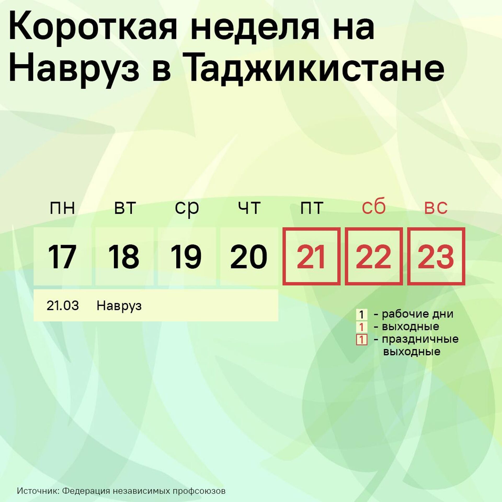 Короткая неделя на Навруз в Таджикистане - Sputnik Таджикистан, 1920, 15.03.2025
