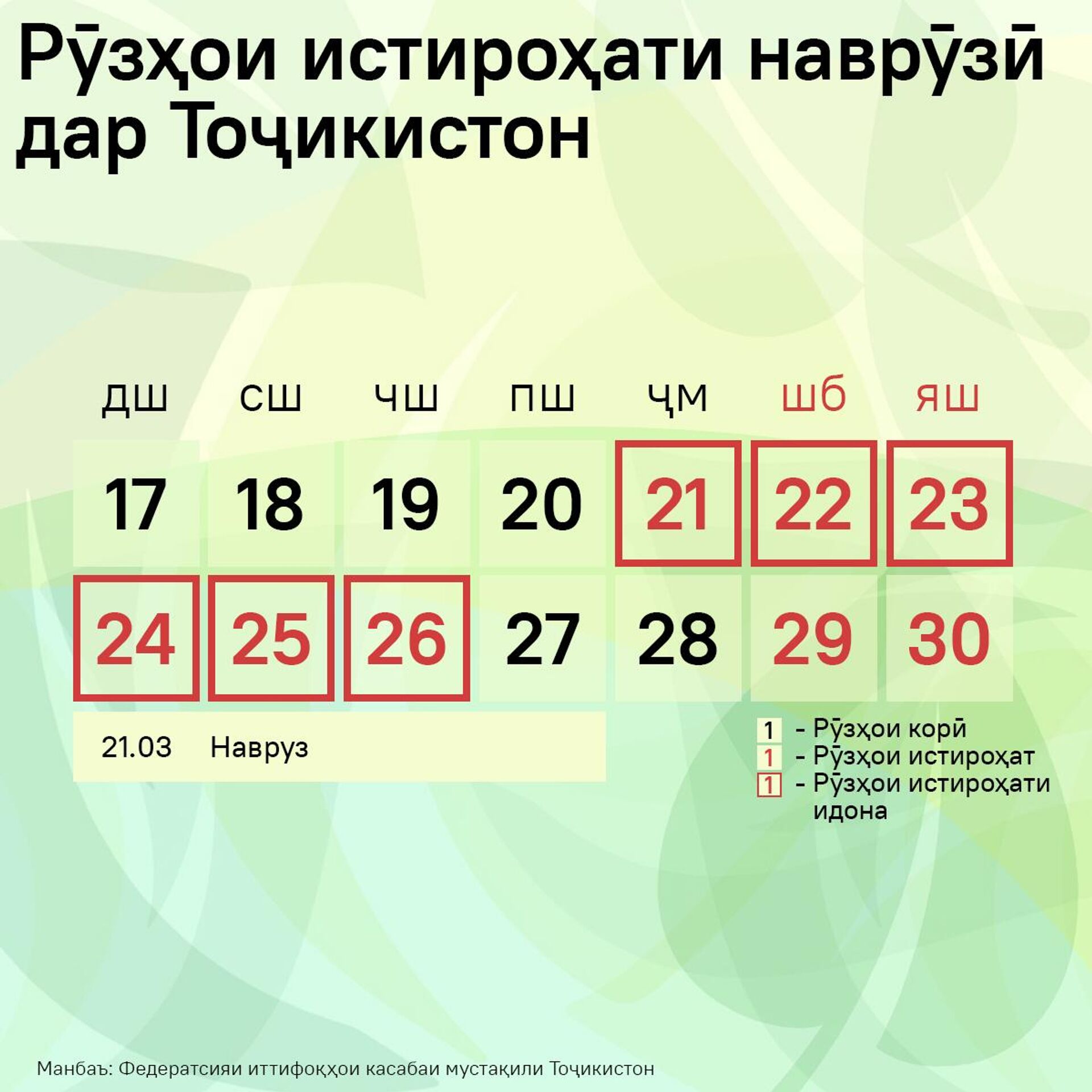 Рӯзҳои истироҳати наврӯзӣ дар Тоҷикистон - Sputnik Тоҷикистон, 1920, 18.03.2025