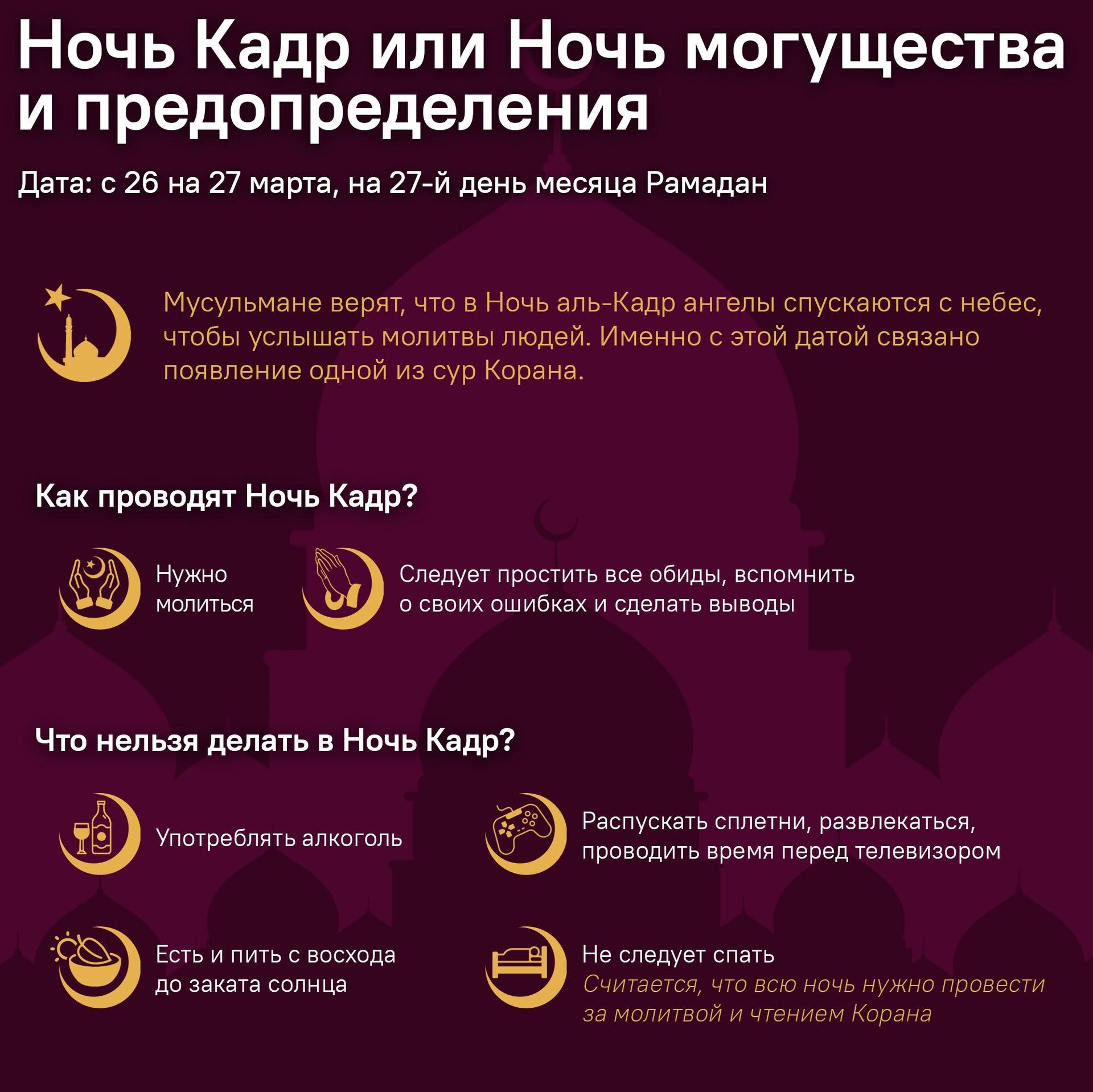 Ночь Кадр или Ночь могущества и предопределения - Sputnik Таджикистан, 1920, 26.03.2025