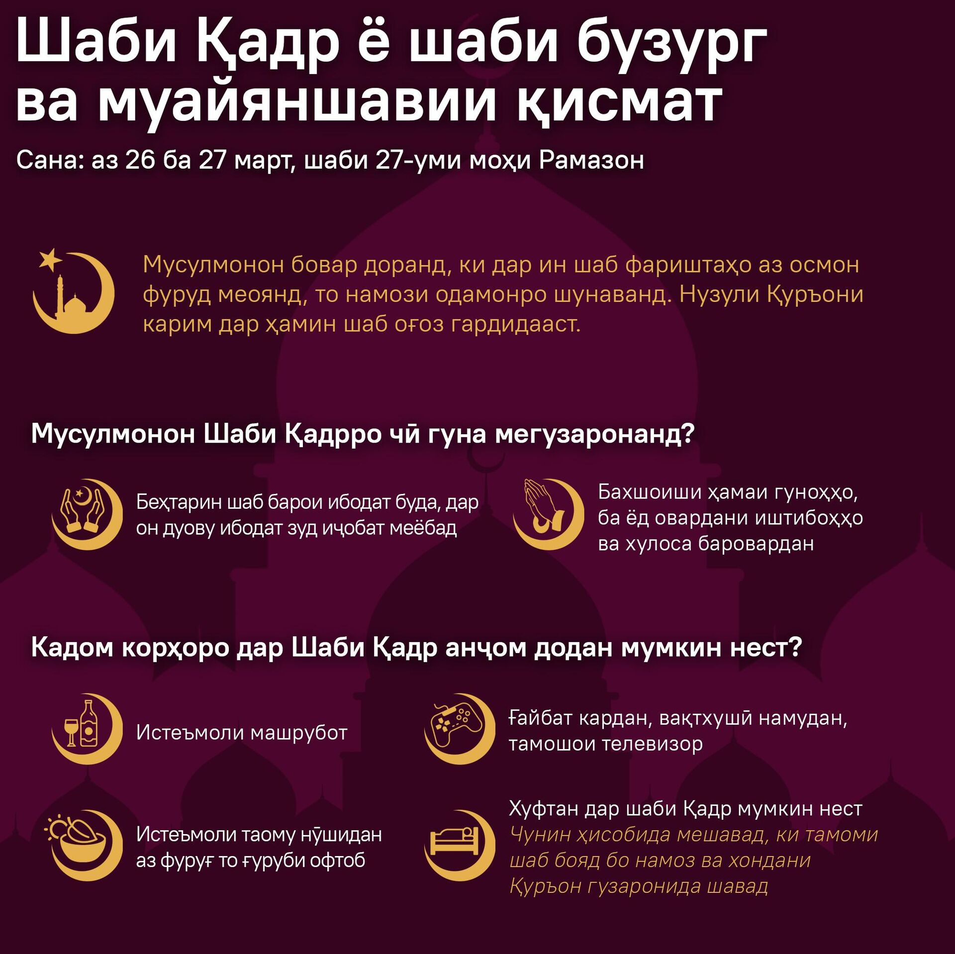 Шаби Қадр ё шаби бузург ва муайяншавии қисмат - Sputnik Тоҷикистон, 1920, 26.03.2025