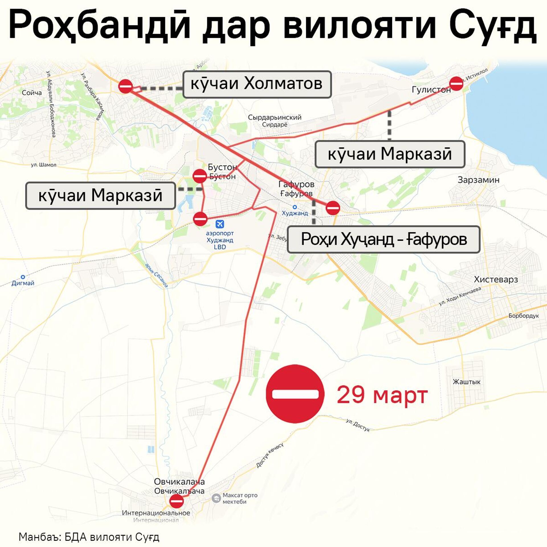 Роҳбандӣ дар вилояти Суғд - Sputnik Тоҷикистон, 1920, 30.03.2025