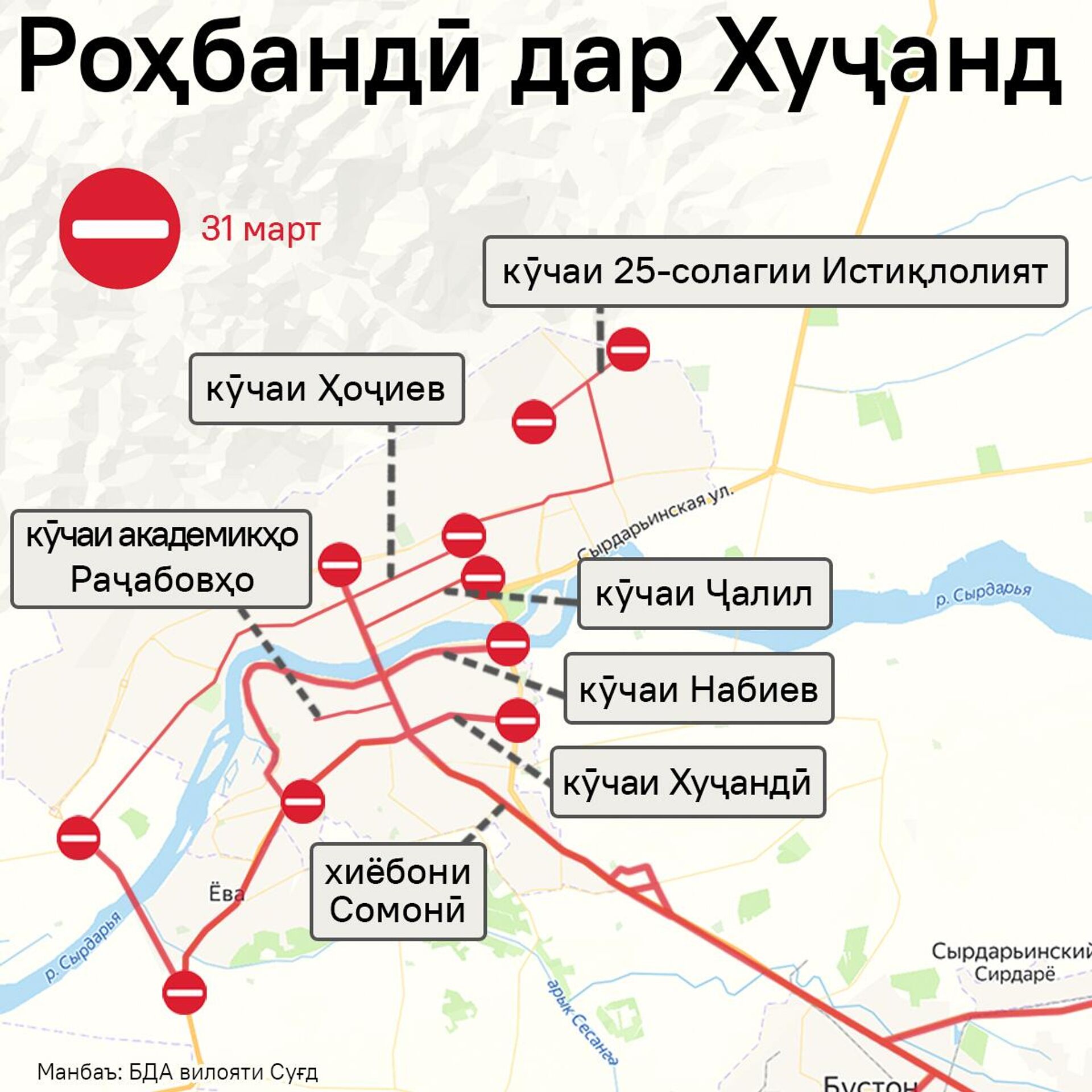 Роҳбандӣ дар Хуҷанд - Sputnik Тоҷикистон, 1920, 30.03.2025