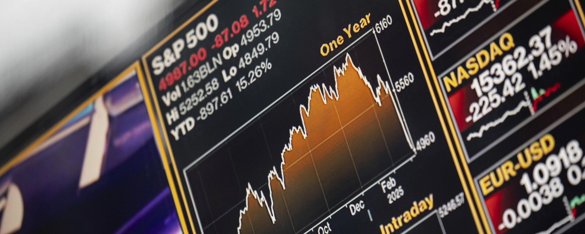 Цены акций на бирже Nasdaq MarketSite 7 апреля 2025 года в Нью-Йорке - Sputnik Таджикистан, 1920, 09.04.2025