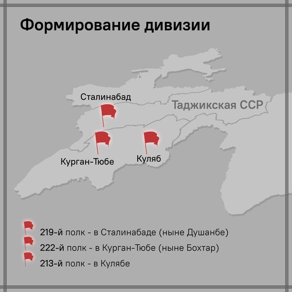 Таджикистан в войне 1941-1945 гг. - Sputnik Таджикистан