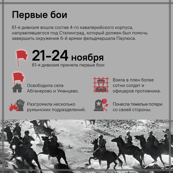 Таджикистан в войне 1941-1945 гг. - Sputnik Таджикистан