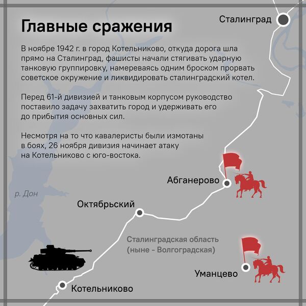 Таджикистан в войне 1941-1945 гг. - Sputnik Таджикистан