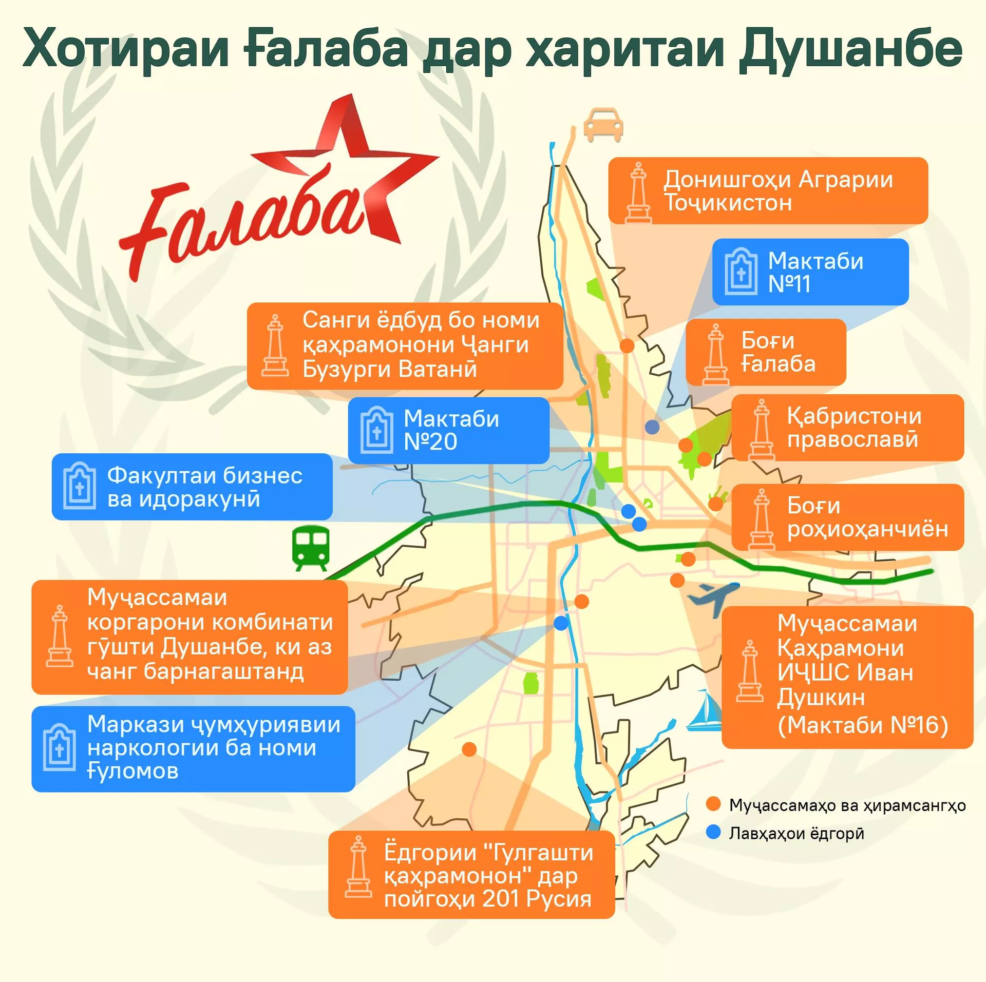 Хотираи Ғалаба дар харитаи Душанбе - Sputnik Тоҷикистон, 1920, 07.05.2025