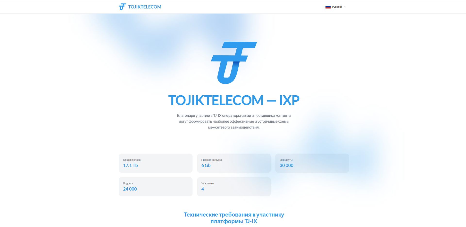 TojikTelecom — IXP - Sputnik Таджикистан, 1920, 23.05.2025
