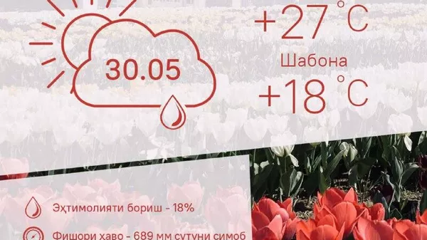 Абрӣ ва борон меборад: 30 май дар Душанбе ҳаво чунин аст - Sputnik Тоҷикистон