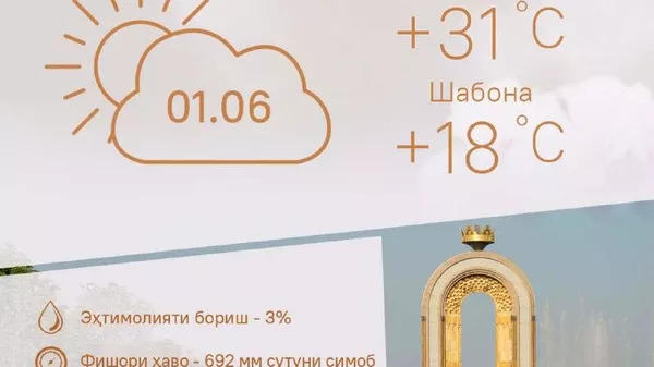 Ҳарорати ҳаво дар Тоҷикистон то 31 дараҷа гарм мешавад - Sputnik Тоҷикистон