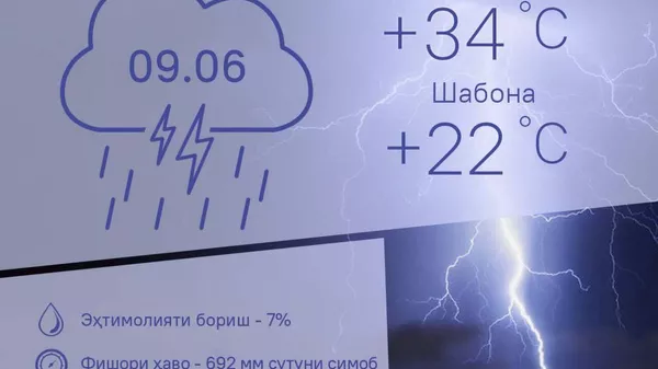 Борону раъду барқ: 9 июн дар шаҳри Душанбе ҳаво чунин хоҳад буд - Sputnik Тоҷикистон