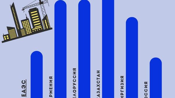 Ҳаҷми корҳои сохтмонӣ дар ИИАО дар семоҳаи аввали соли 2025 нисбат ба ҳамин давраи соли гузашта 7,9% афзоиш ёфт - Sputnik Тоҷикистон