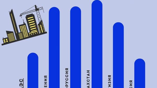 Объем строительных работ в ЕАЭС увеличился на 7,9% в I квартале 2025 года по сравнению с аналогичным периодом предыдущего, сообщает ЕЭК - Sputnik Таджикистан