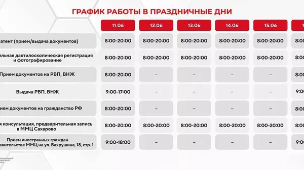 Маркази муҳоҷирати Сахарово дар рӯзҳои ид дар моҳи июн тибқи ҷадвали кӯтоҳшуда кор хоҳад кард, хабар дод хадамоти матбуоти марказ - Sputnik Тоҷикистон