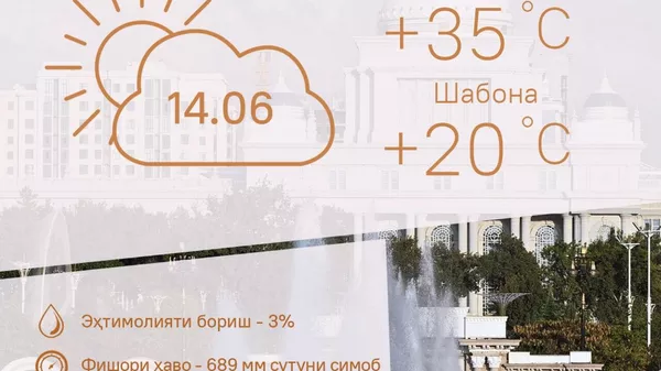 Ҳавои Тоҷикистон рӯзи 14 июн то +34 дараҷа гарм мешавад - Sputnik Тоҷикистон