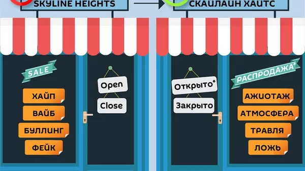 Кушода ё “Open? — Думаи давлатии Русия лоиҳаи қонуни ҳифзи забони русиро аз лотининависии зиёдатӣ баррасӣ хоҳад кард - Sputnik Тоҷикистон