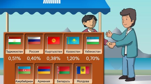 Индекс потребительских цен в Таджикистане ниже, чем в большинстве стран СНГ - это говорит об умеренном росте стоимости жизни в стране - Sputnik Таджикистан