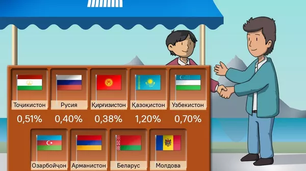 Шохиси нархҳои истеъмолӣ дар Тоҷикистон нисбат ба аксари кишварҳои ИДМ поинтар аст - ин аз афзоиши мӯътадили қимати зиндагӣ дар кишвар шаҳодат медиҳад - Sputnik Тоҷикистон