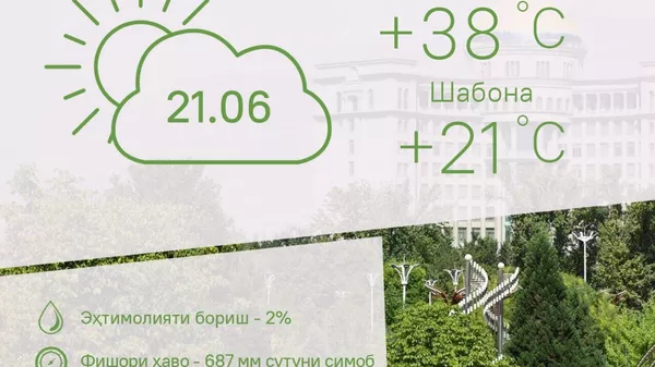 Ҳарорати ҳаво дар Тоҷикистон то 38 дараҷа гарм мешавад - Sputnik Тоҷикистон