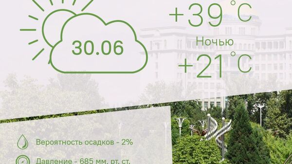 Жарко и облачно будет в Душанбе 30 июня - Sputnik Таджикистан