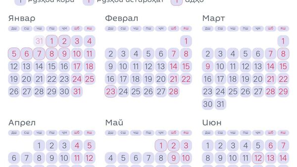Русиягиҳоро дар соли 2026 таътилҳои тӯлонӣ интизоранд - Sputnik Тоҷикистон