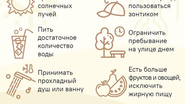 В Таджикистане с 3 июля ожидается аномальная жара до +47°C - Sputnik Таджикистан