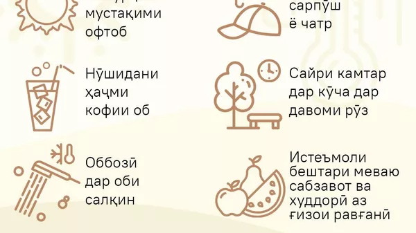 Ҳарорати ҳаво дар Тоҷикистон то +47°С гарм мешавад - Sputnik Тоҷикистон