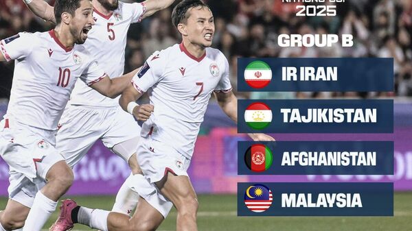 Тими мунтахаби Тоҷикистон дар мусобиқаи “CAFA Nations Cup 2025” бо дастаҳои Эрон, Афғонистон ва Малайзия бозӣ мекунад - Sputnik Тоҷикистон