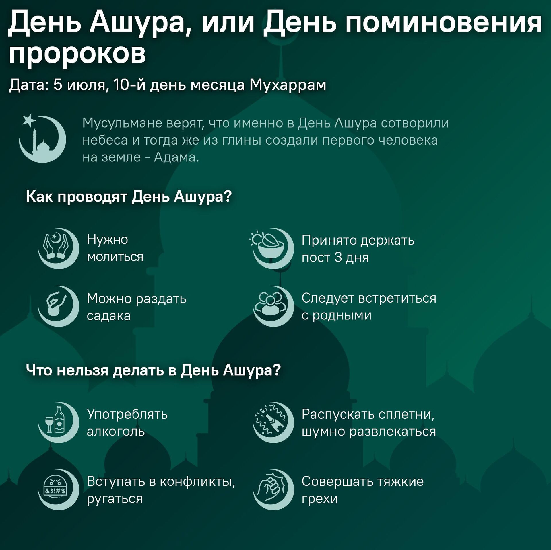 День Ашура, или День поминовения пророков - Sputnik Таджикистан, 1920, 04.07.2025