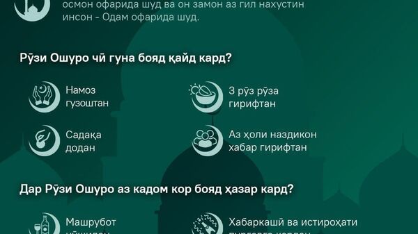 Рӯзи Ошуро яке аз муҳимтарин санаҳои дини ислом буда, имсол 5 июл таҷлил мешавад - Sputnik Тоҷикистон