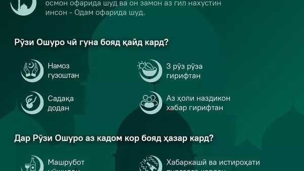 Рӯзи Ошуро яке аз муҳимтарин санаҳои дини ислом буда, имсол 5 июл таҷлил мешавад - Sputnik Тоҷикистон