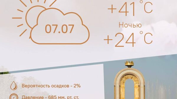 Облачно и жарко: такая будет погода в Душанбе 7 июля - Sputnik Таджикистан