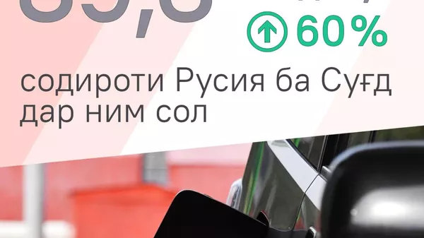 Суғд аз Русия беш аз 89,3 ҳазор тон сӯзишворӣ бо маблағи қариб 65 млн доллар ворид кардааст - Sputnik Тоҷикистон