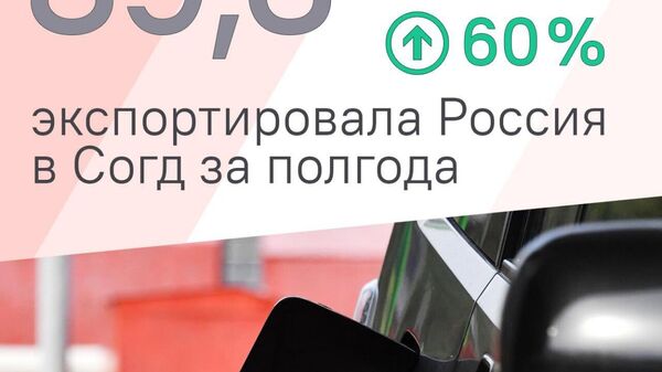 Импорт топлива в Согд из России увеличился на 60% - Sputnik Таджикистан