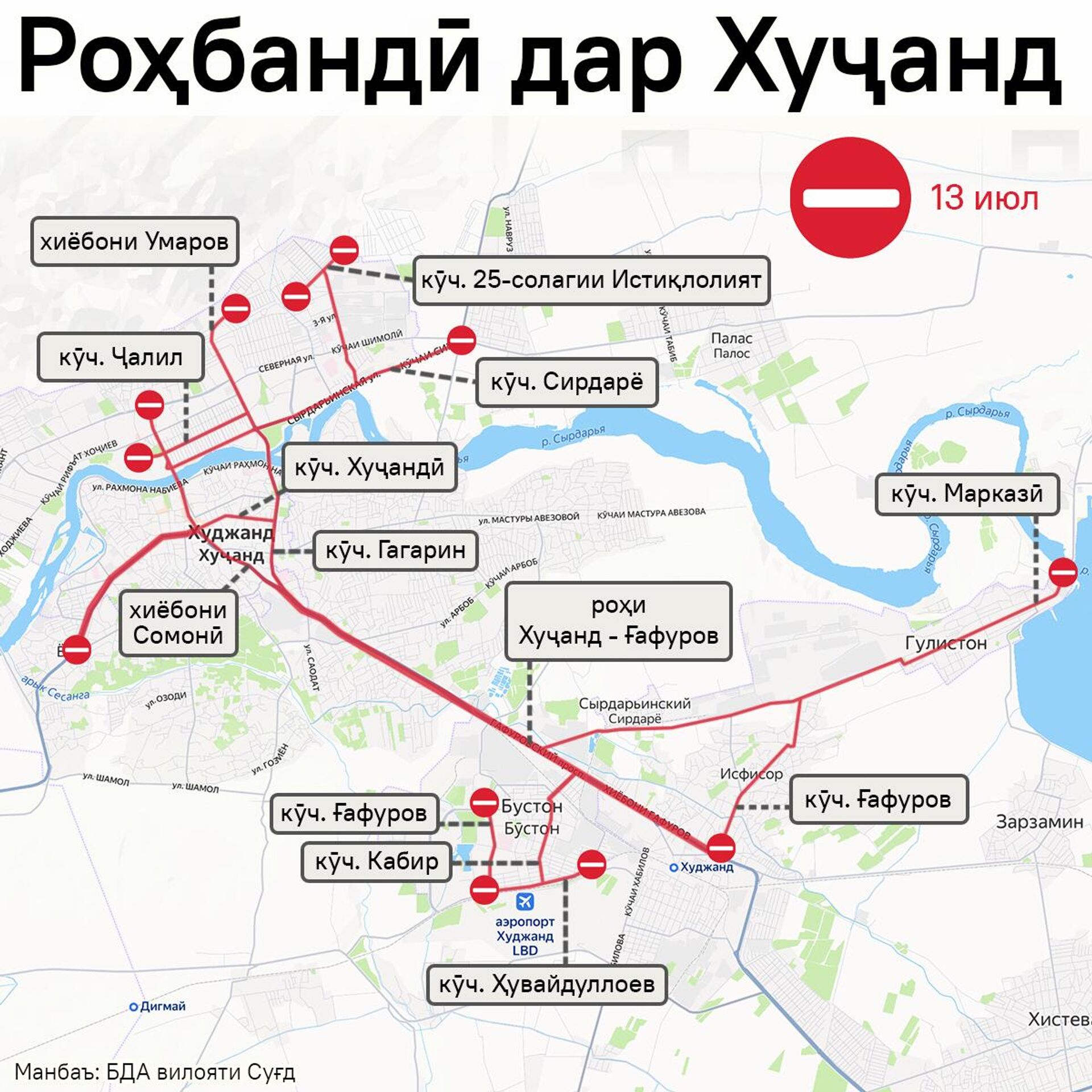 Роҳбандӣ дар Хуҷанд - Sputnik Тоҷикистон, 1920, 11.07.2025
