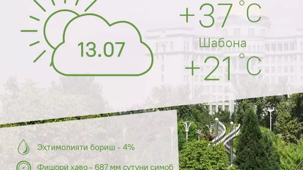 Ҳарорати ҳаво дар Тоҷикистон то 37 дараҷа гарм мешавад - Sputnik Тоҷикистон