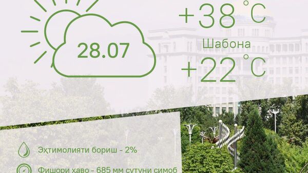 Ҳарорати миёнаи ҳаво дар Тоҷикистон рӯзи 28 июл ба 38 дараҷа мерасад - Sputnik Тоҷикистон
